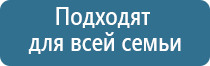 Аппараты Скэнар